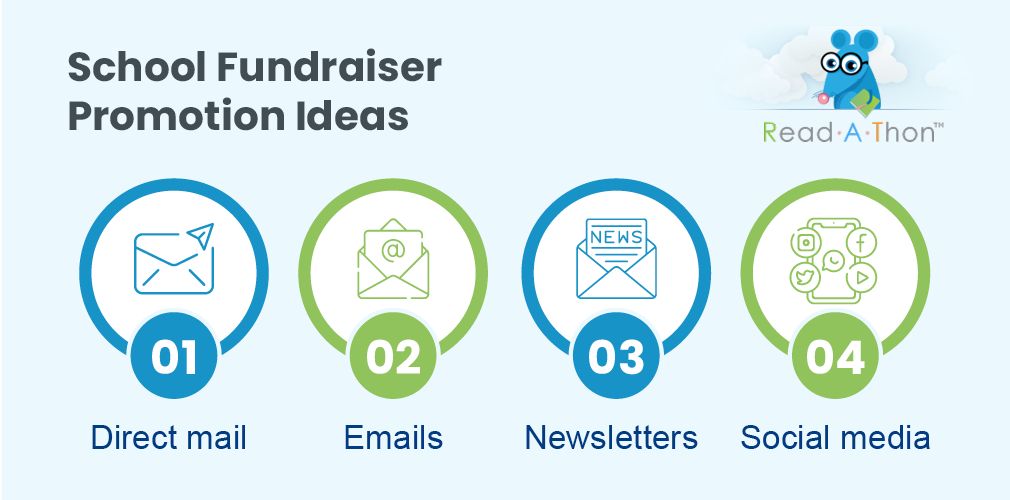 School fundraiser promotion ideas (listed below) 