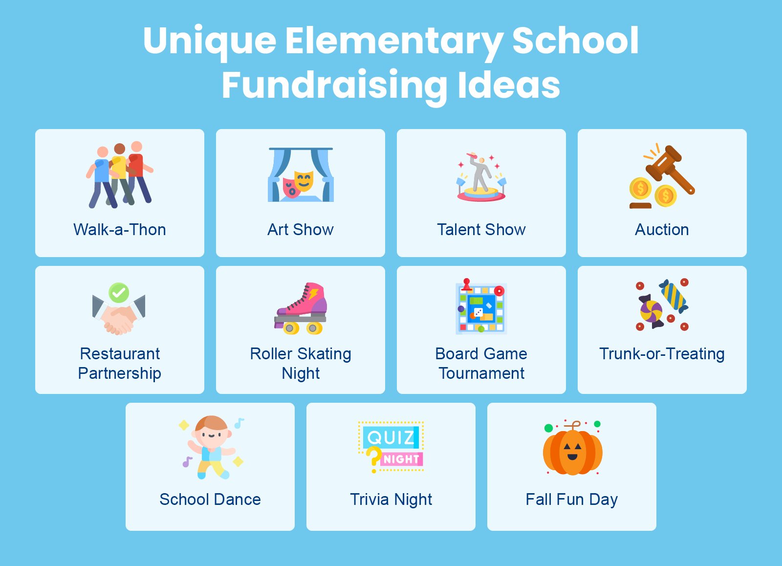 A list of elementary school fundraising event ideas, written out below
