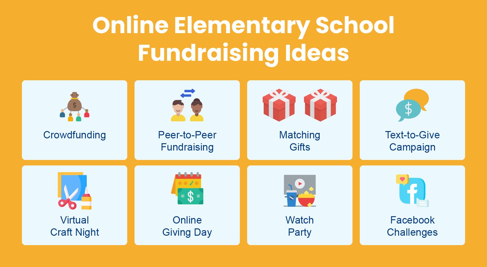 A list of online elementary school fundraising ideas, written out below